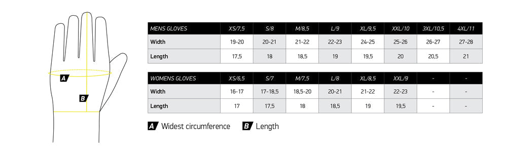 Macna E-Heated Unite 2.0 RTX Gloves Only Black