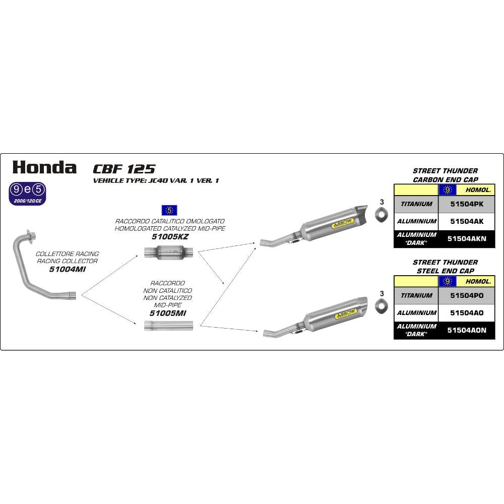 ARROW 51005MI Link Pipe - Stainless Non Cat
HONDA CBR 125R 2011 > 2016
