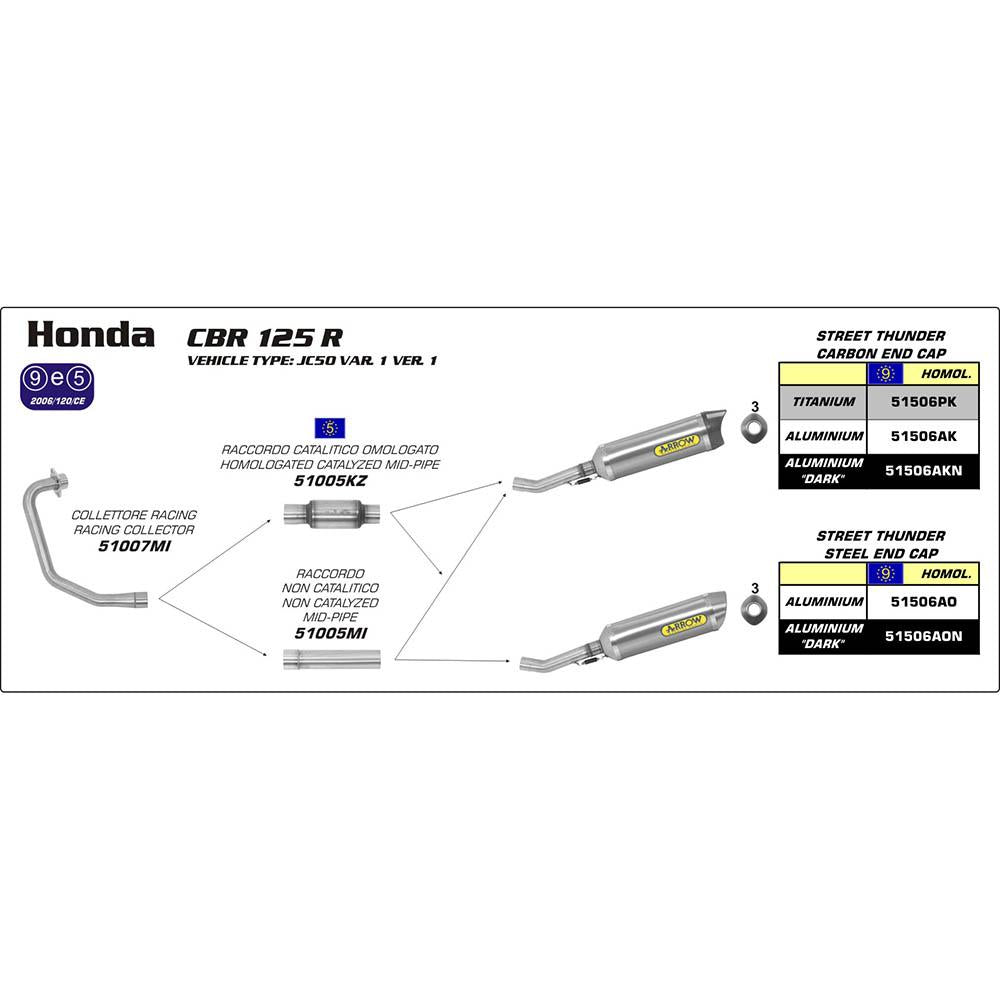 ARROW 51506AON Silencer - STREET THUNDER Aluminium Dark
HONDA CBR 125R 2011 > 2016