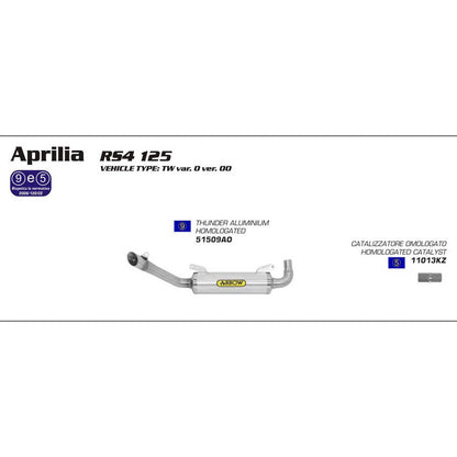 ARROW 51509AO Silencer - THUNDER Aluminium Silver with Steel End Cap
APRILIA RS4 125