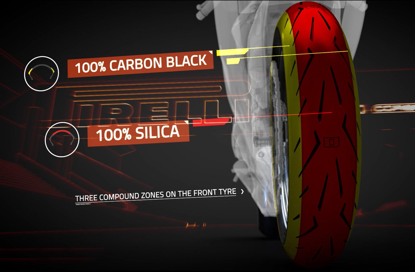 PIRELLI DIABLO ROSSO CORSA II FRONT/REAR 110/70-17 M/C 524 TL