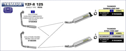 ARROW 51503PK Silencer - THUNDER Titanium Silver with Carbon Fibre End Cap
YAAMAHA YZF-R125