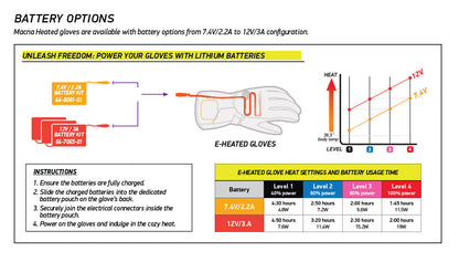 Macna E-Heated Progress 2.0 RTX Gloves Battery Kit Black