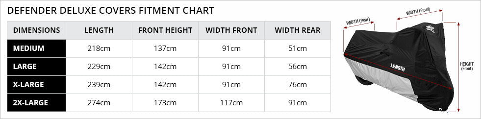 Nelson-Rigg Deluxe Motorcycle Covers